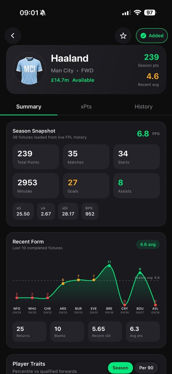 Player deep-dive with season stats and recent form