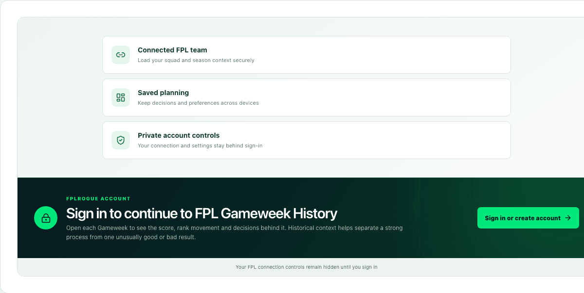 FPL Gameweek History interface preview