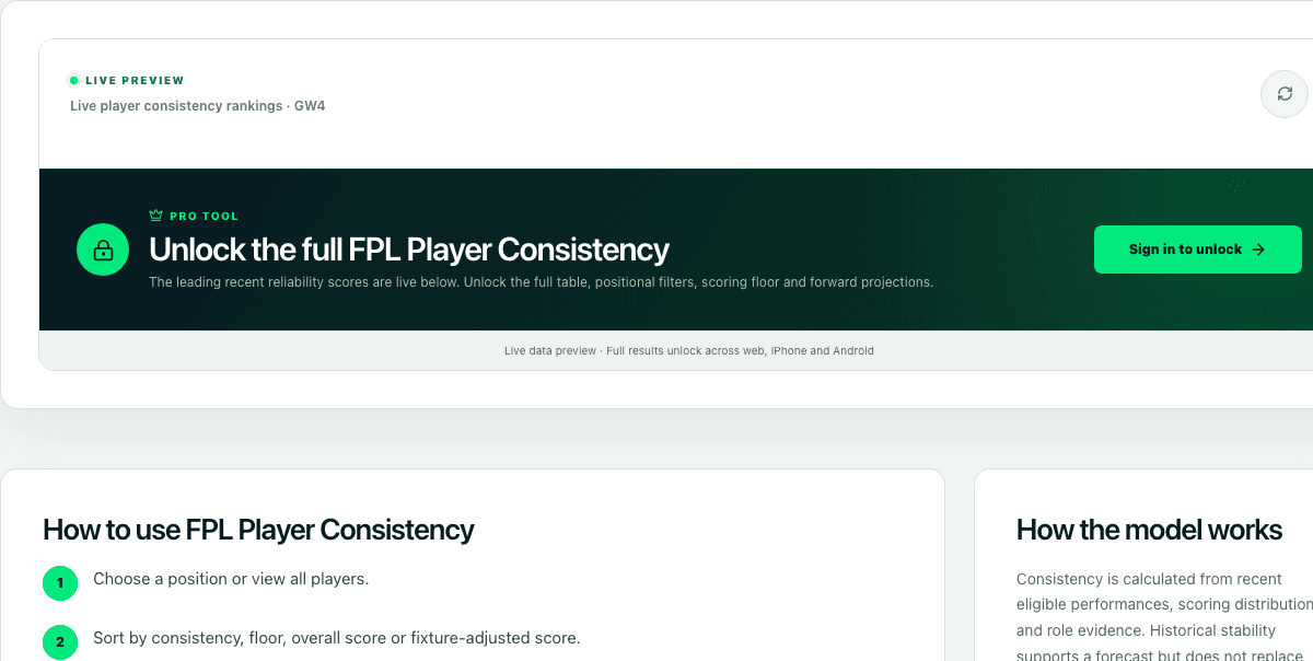 FPL Player Consistency interface preview