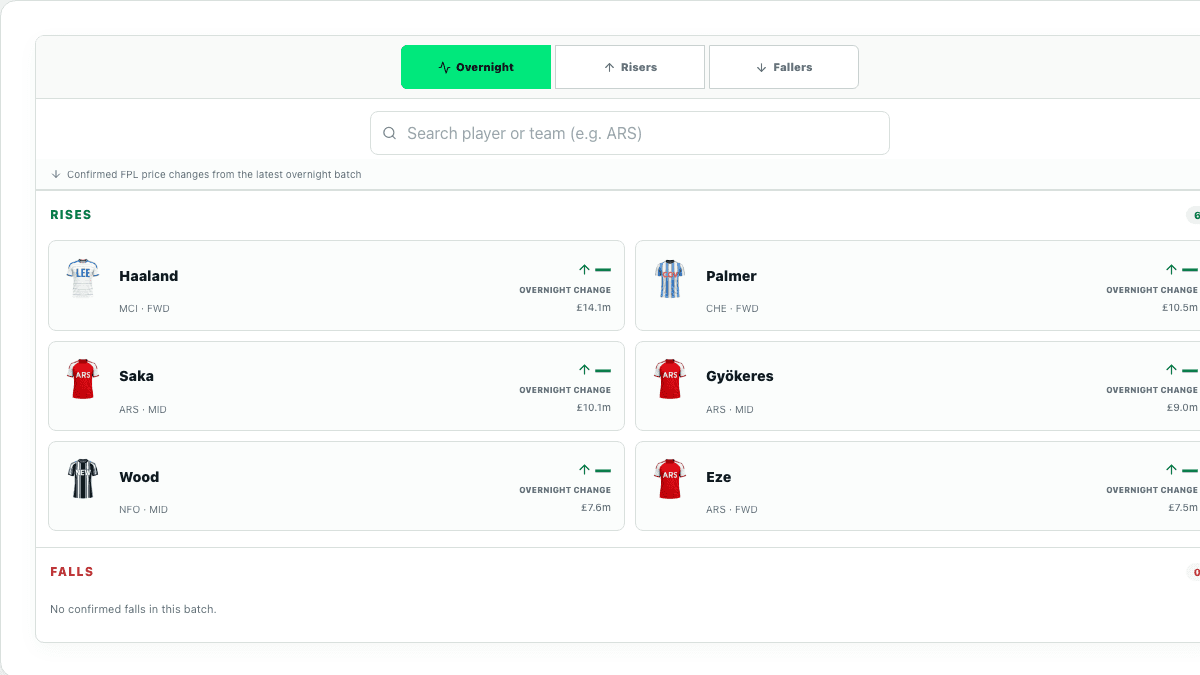 FPL Price Rises & Fallers interface preview