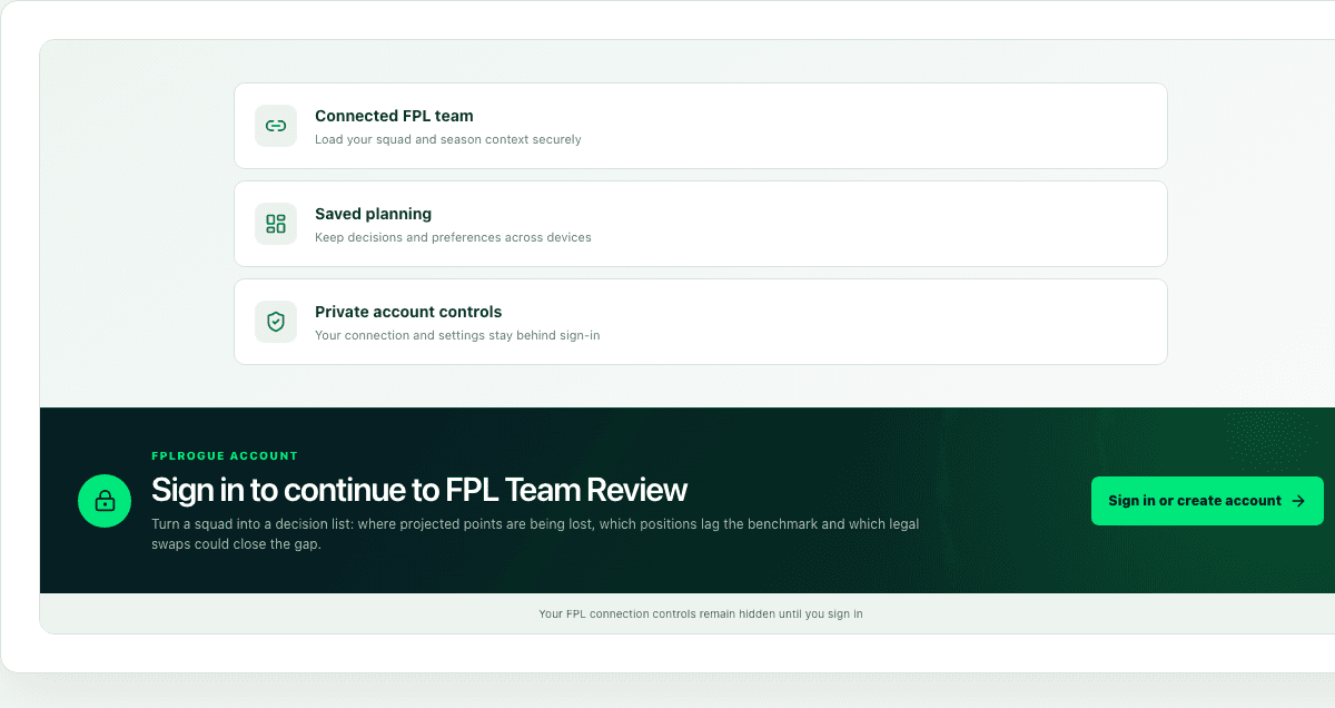 FPL Team Review interface preview
